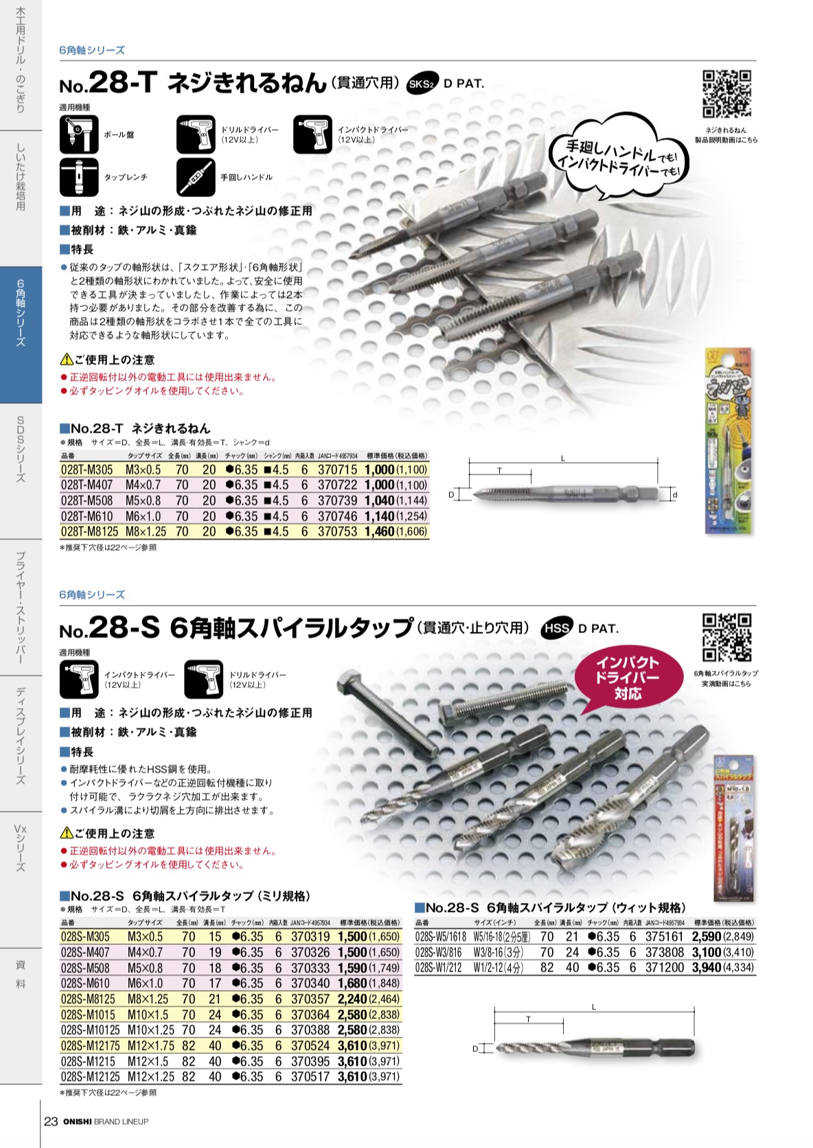 大西 六角軸スパイラルタップ M5×0.8 No28S-ｍ5ｘ0.8